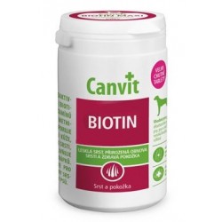 Canvit Biotin pro psy...